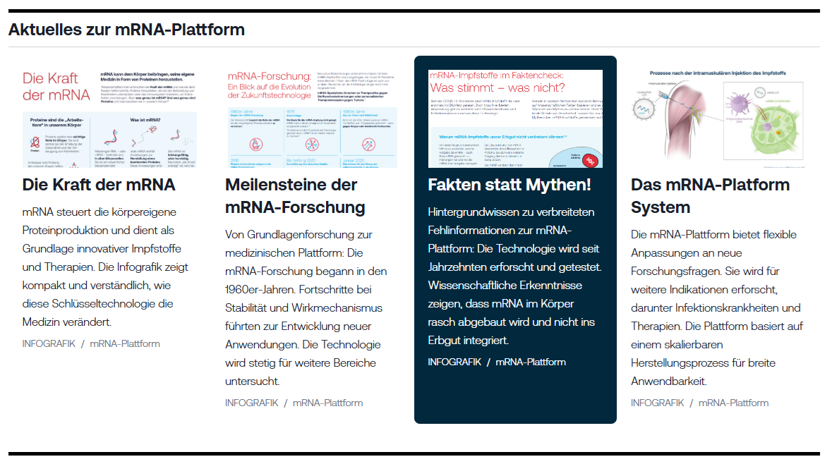 moderna mRNA Plattform